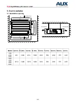 Предварительный просмотр 141 страницы AUX ALCF-H18/NDR3HA Service Manual