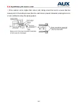 Предварительный просмотр 151 страницы AUX ALCF-H18/NDR3HA Service Manual