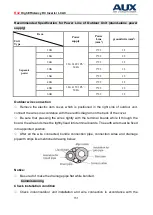 Предварительный просмотр 155 страницы AUX ALCF-H18/NDR3HA Service Manual