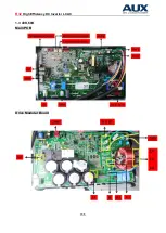 Предварительный просмотр 159 страницы AUX ALCF-H18/NDR3HA Service Manual