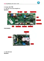 Предварительный просмотр 160 страницы AUX ALCF-H18/NDR3HA Service Manual