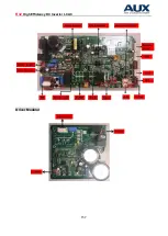 Предварительный просмотр 161 страницы AUX ALCF-H18/NDR3HA Service Manual