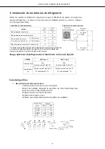 Preview for 9 page of AUX AM Series Installation Manual