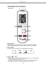 Preview for 25 page of AUX AM Series Installation Manual