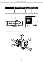 Preview for 37 page of AUX AM Series Installation Manual