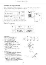 Preview for 38 page of AUX AM Series Installation Manual