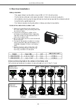 Preview for 40 page of AUX AM Series Installation Manual