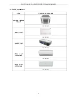 Preview for 4 page of AUX AMCA-H09/4R1A Service Manual