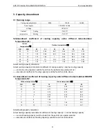 Preview for 11 page of AUX AMCA-H09/4R1A Service Manual