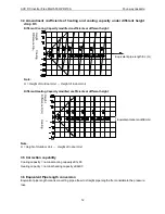 Preview for 12 page of AUX AMCA-H09/4R1A Service Manual