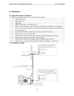 Preview for 15 page of AUX AMCA-H09/4R1A Service Manual