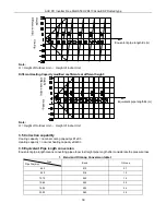 Preview for 39 page of AUX AMCA-H09/4R1A Service Manual