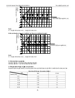 Preview for 55 page of AUX AMCA-H09/4R1A Service Manual