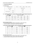 Preview for 74 page of AUX AMCA-H09/4R1A Service Manual