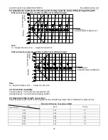 Preview for 75 page of AUX AMCA-H09/4R1A Service Manual