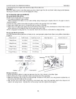 Preview for 88 page of AUX AMCA-H09/4R1A Service Manual