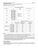 Preview for 93 page of AUX AMCA-H09/4R1A Service Manual