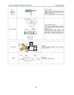 Preview for 98 page of AUX AMCA-H09/4R1A Service Manual