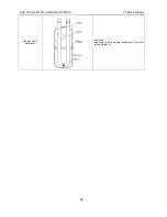 Preview for 99 page of AUX AMCA-H09/4R1A Service Manual