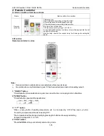 Preview for 125 page of AUX AMCA-H09/4R1A Service Manual