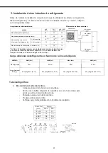 Preview for 11 page of AUX AMW-NFH 14 Owner'S Manual