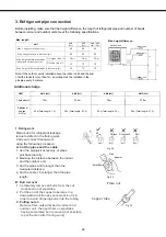 Preview for 46 page of AUX AMW-NFH 14 Owner'S Manual