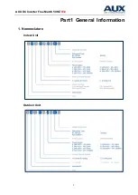 Preview for 7 page of AUX AMWM-H07/4R3 Technical Manual