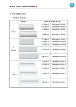 Preview for 8 page of AUX AMWM-H07/4R3 Technical Manual