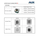 Preview for 9 page of AUX AMWM-H07/4R3 Technical Manual