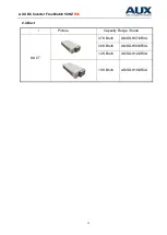 Preview for 11 page of AUX AMWM-H07/4R3 Technical Manual