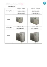 Preview for 12 page of AUX AMWM-H07/4R3 Technical Manual