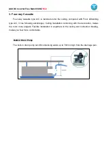 Preview for 22 page of AUX AMWM-H07/4R3 Technical Manual