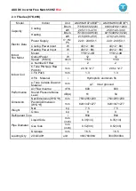 Preview for 32 page of AUX AMWM-H07/4R3 Technical Manual