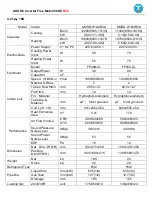 Preview for 44 page of AUX AMWM-H07/4R3 Technical Manual