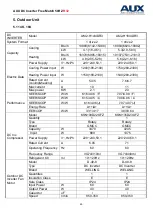 Preview for 45 page of AUX AMWM-H07/4R3 Technical Manual