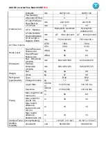 Preview for 48 page of AUX AMWM-H07/4R3 Technical Manual