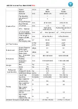 Preview for 50 page of AUX AMWM-H07/4R3 Technical Manual