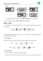 Preview for 86 page of AUX AMWM-H07/4R3 Technical Manual