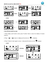 Preview for 98 page of AUX AMWM-H07/4R3 Technical Manual