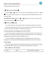 Preview for 104 page of AUX AMWM-H07/4R3 Technical Manual