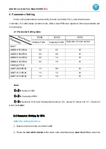 Preview for 106 page of AUX AMWM-H07/4R3 Technical Manual