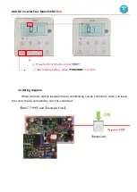 Preview for 112 page of AUX AMWM-H07/4R3 Technical Manual