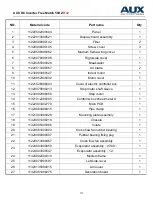 Preview for 117 page of AUX AMWM-H07/4R3 Technical Manual