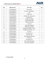 Preview for 121 page of AUX AMWM-H07/4R3 Technical Manual