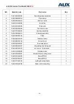 Preview for 123 page of AUX AMWM-H07/4R3 Technical Manual