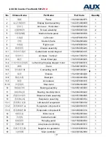 Preview for 127 page of AUX AMWM-H07/4R3 Technical Manual