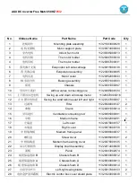 Preview for 130 page of AUX AMWM-H07/4R3 Technical Manual