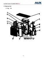 Preview for 143 page of AUX AMWM-H07/4R3 Technical Manual