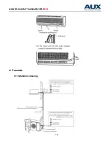 Preview for 155 page of AUX AMWM-H07/4R3 Technical Manual