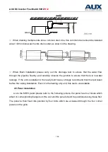 Preview for 159 page of AUX AMWM-H07/4R3 Technical Manual